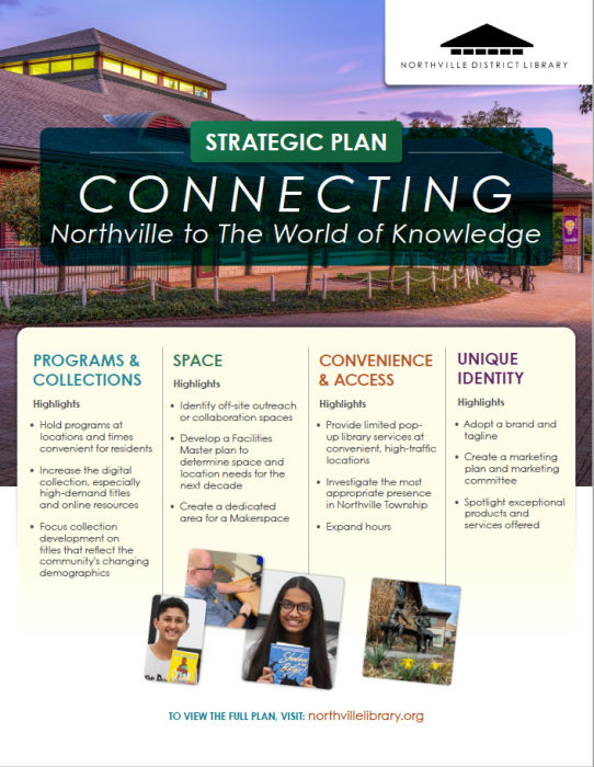 NDL-StrategicPlan-One-Page-2022-11-15-image-for-website