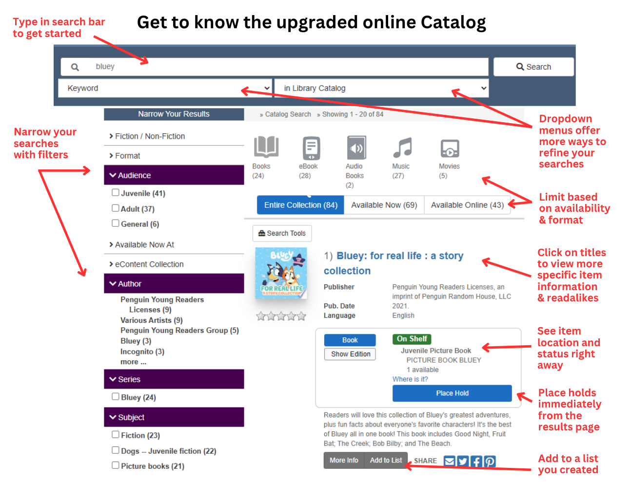 Patron Meet Aspen Info Trifold Brochure Image of how to use the new catalog.